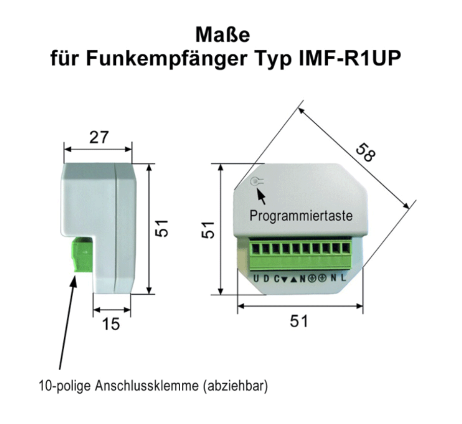 Handsender + Funkempfänger für 230 V Motor